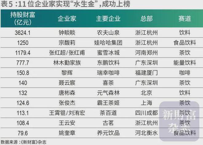 九游体育-《长安的荔枝》撤档；张雪峰回应AI抢饭碗：非常难丨邦早报